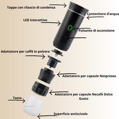 Coffiego™ - Macchinetta portatile